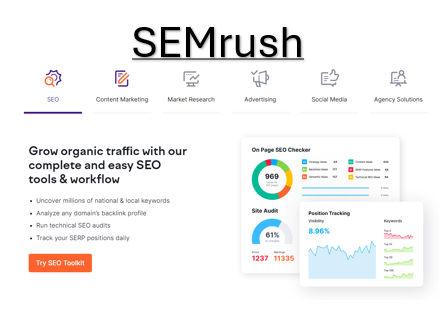 SEMrush pros and cons